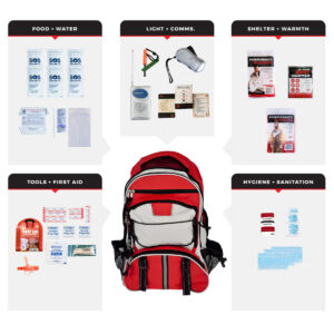 1 Person Necessity Survival Kit, Backpack