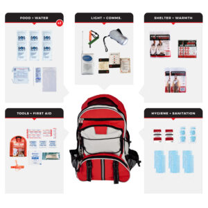2 Person Necessity Survival Kit, Backpack