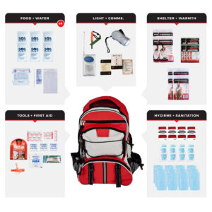 4 Person Necessity Survival Kit, Backpack