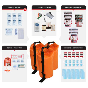 5 Person Necessity Survival Kit, Dry Bag
