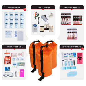 6 Person Essential Survival Kit, Dry Bag