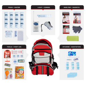 Children's Survival Kit, Backpack