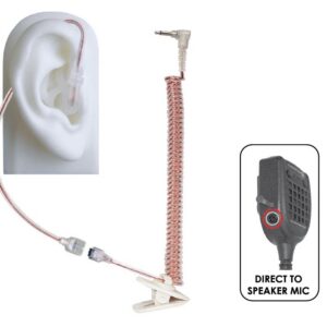 Micro Sound Tubeless Listen-Only Earpiece Clear 3.5mm for 3.5mm Connector